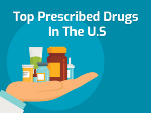 Top 7 Most Prescribed Drugs in the US