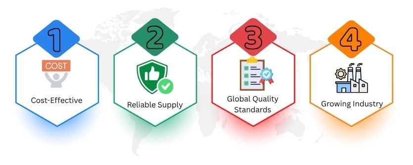 Key question Why is PNG increasingly relying on Indian pharmaceuticals